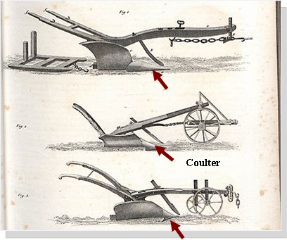These Mouldboard plows feature a coulter as found in Patriot Park North Fairfax. Thomas Jefferson received the patent on the mouldboard plow in 1794.